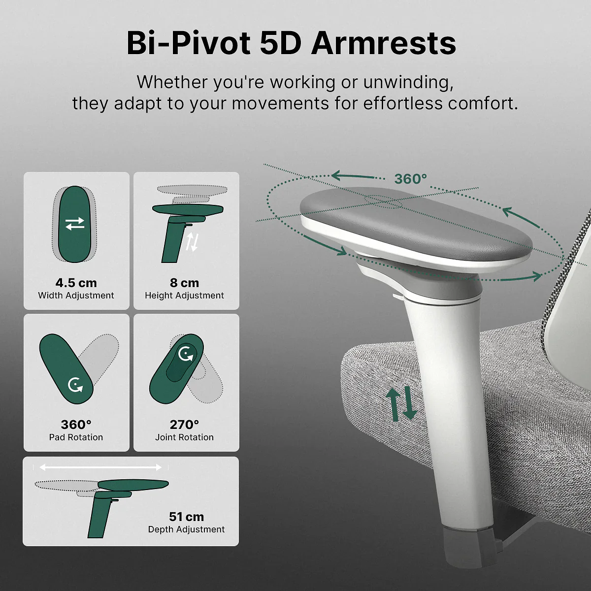Hinomi D3 Ergonomic Office Chair - Image 3